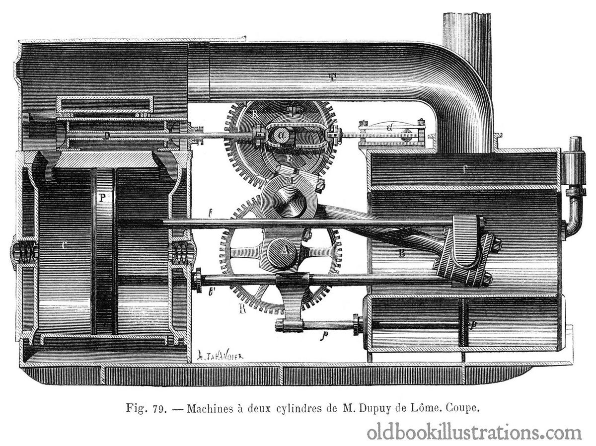 The invention of the steam engine made фото 90