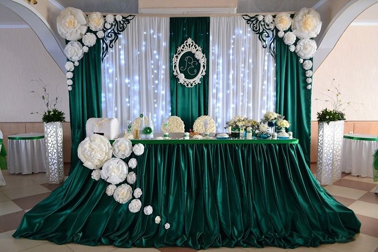 Как украсить свадебный зал шарами: оформление свадьбы своими руками
